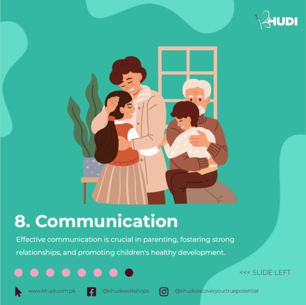 Communication